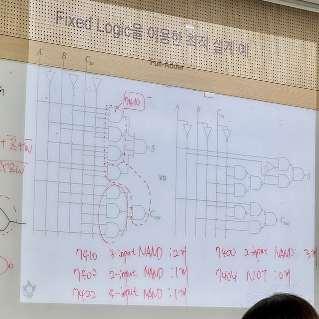 디지털논리회로 수업