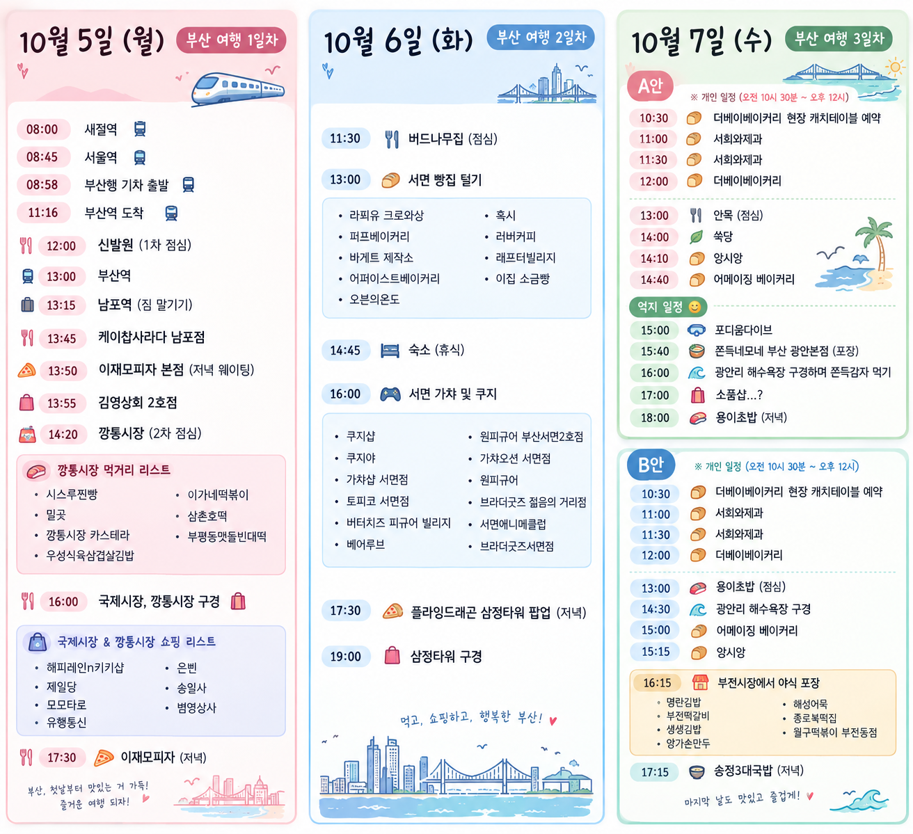 부산 여행 일정