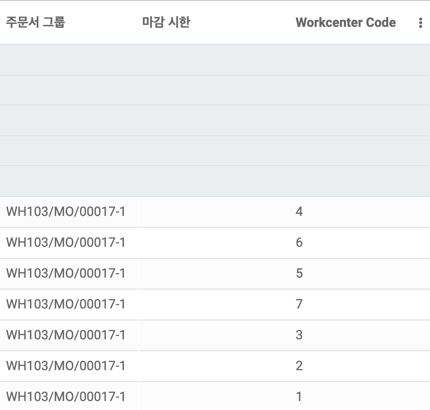 default_order 속성 사용